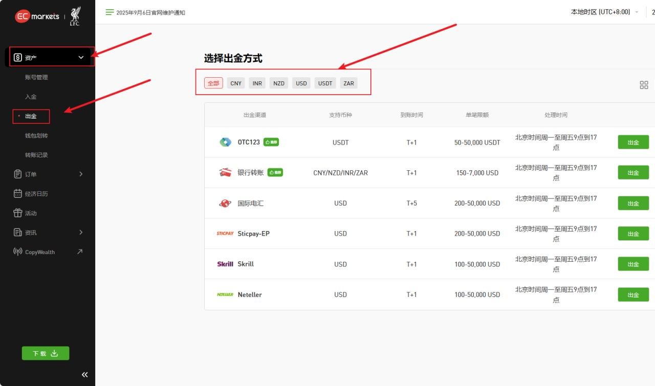 注册/MT4·MT5下载/模拟账户申请/出入金等-EC Markets官网